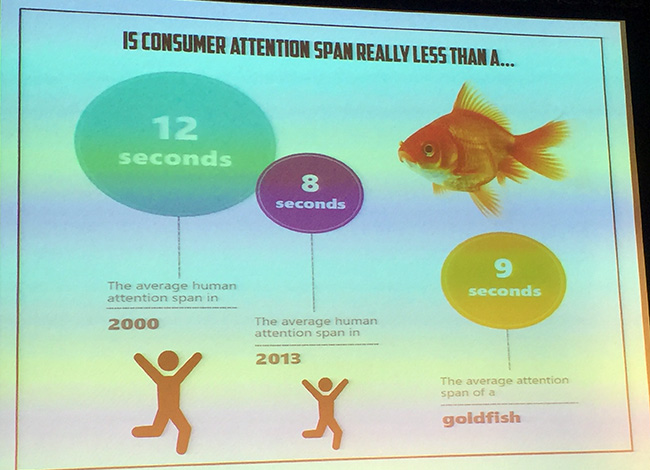 The Survival Kit ทางรอดของสื่อไทยในยุคดิจิทัล NIDA นิเทศน์ศาสตร์ Attention Span ของคน