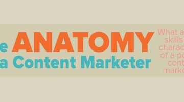 anatomy,content,marketer,content marketing,การตลาด,การตลาดดิจิทัล,digital marketing